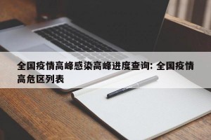 全国疫情高峰感染高峰进度查询: 全国疫情高危区列表