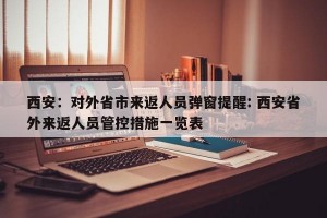 西安：对外省市来返人员弹窗提醒: 西安省外来返人员管控措施一览表